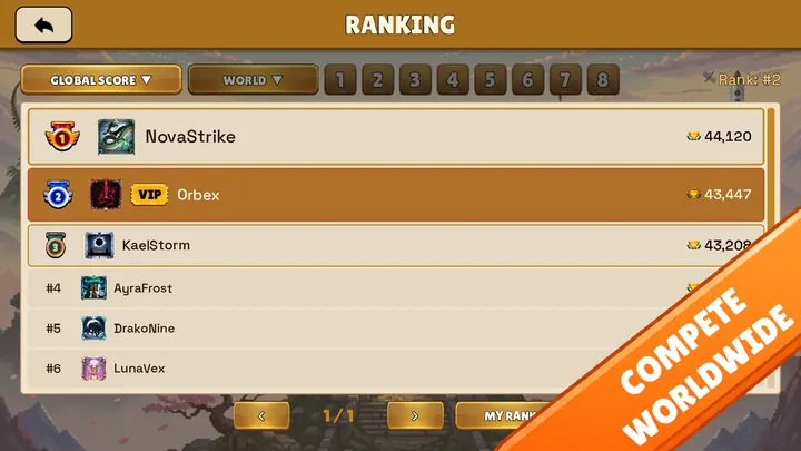 Global online ranking